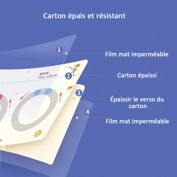 ENSEMBLE DE CAHIERS DE TRAÇAGE MAGIQUES