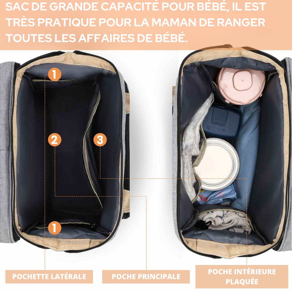 Sac à langer pour bébé