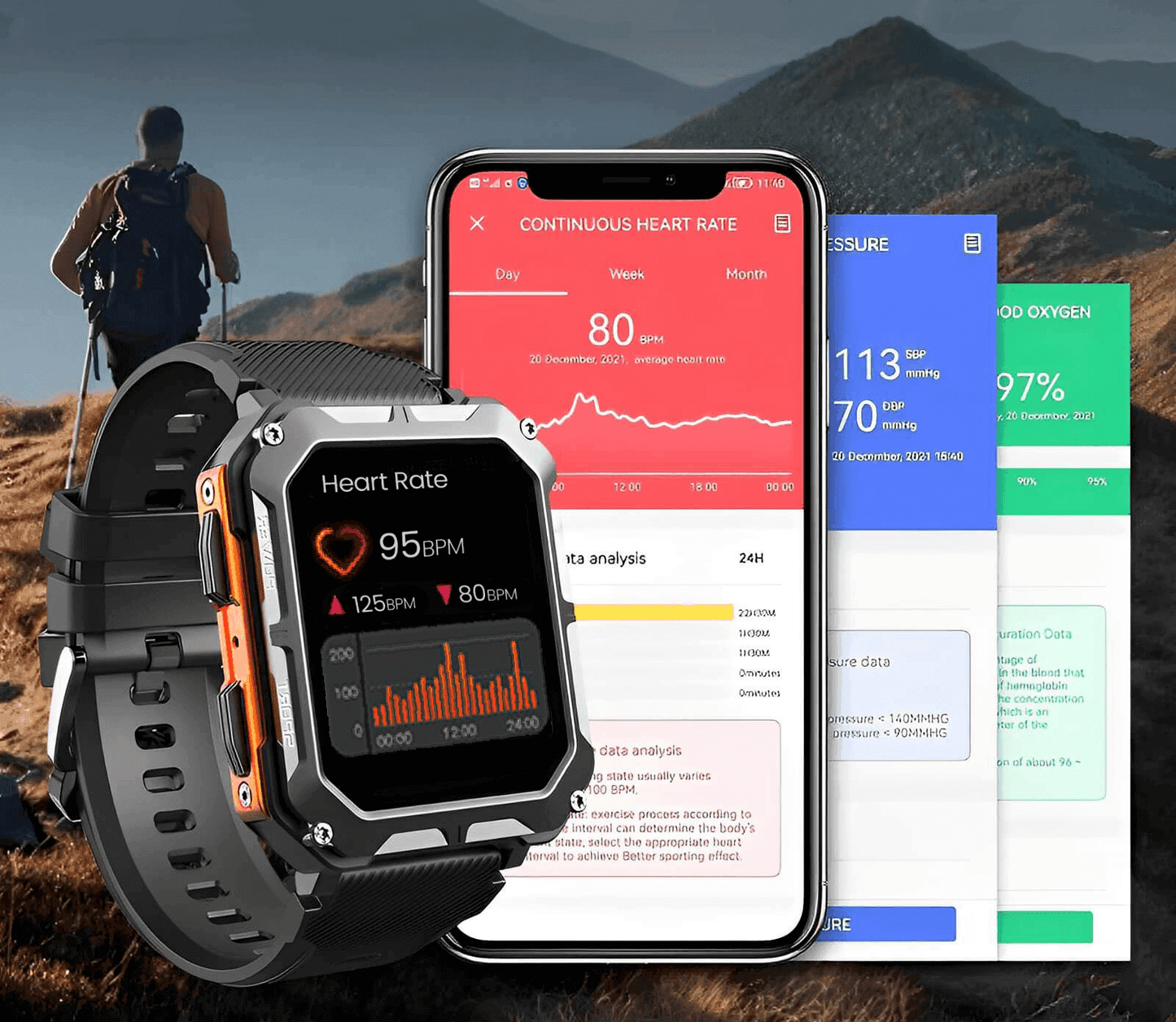 La Montre Intelligente Indestructible