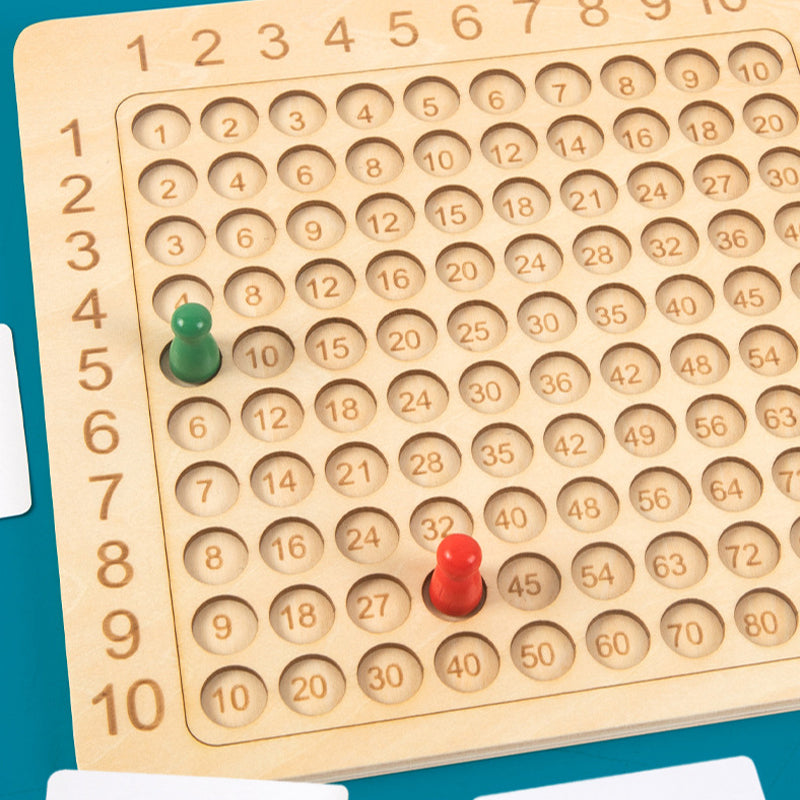 JEUX DE TABLE ( MULTIPLICATION / ADDITION) BERDA