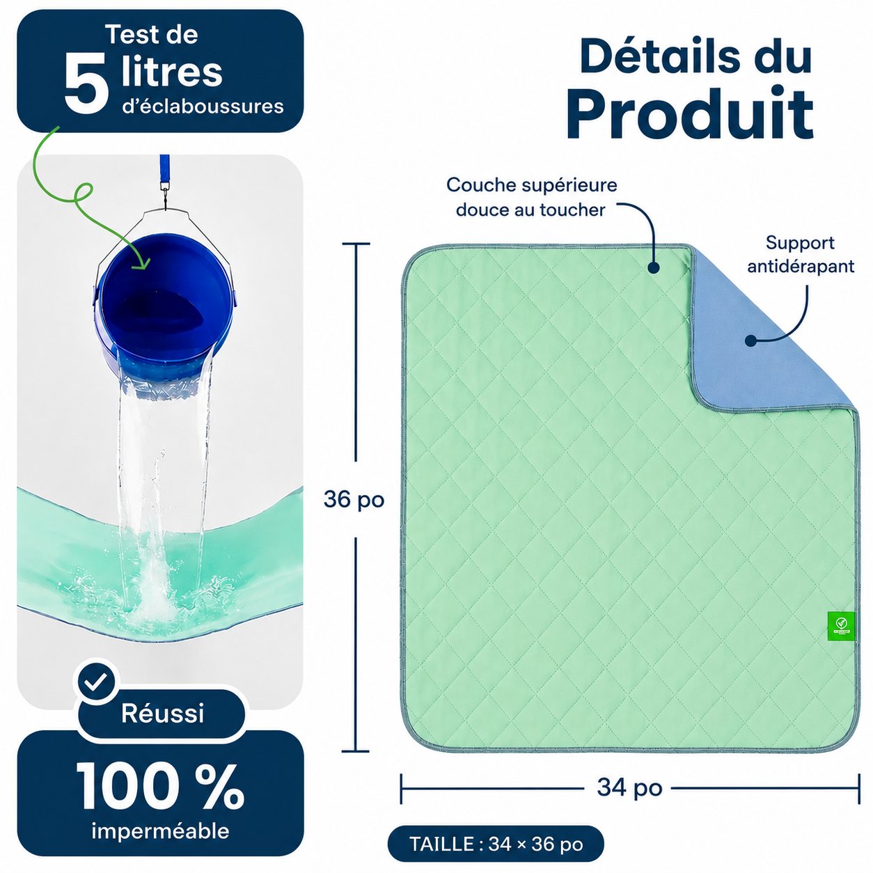 NuitProtect™ — Protection de lit lavable ultra absorbante