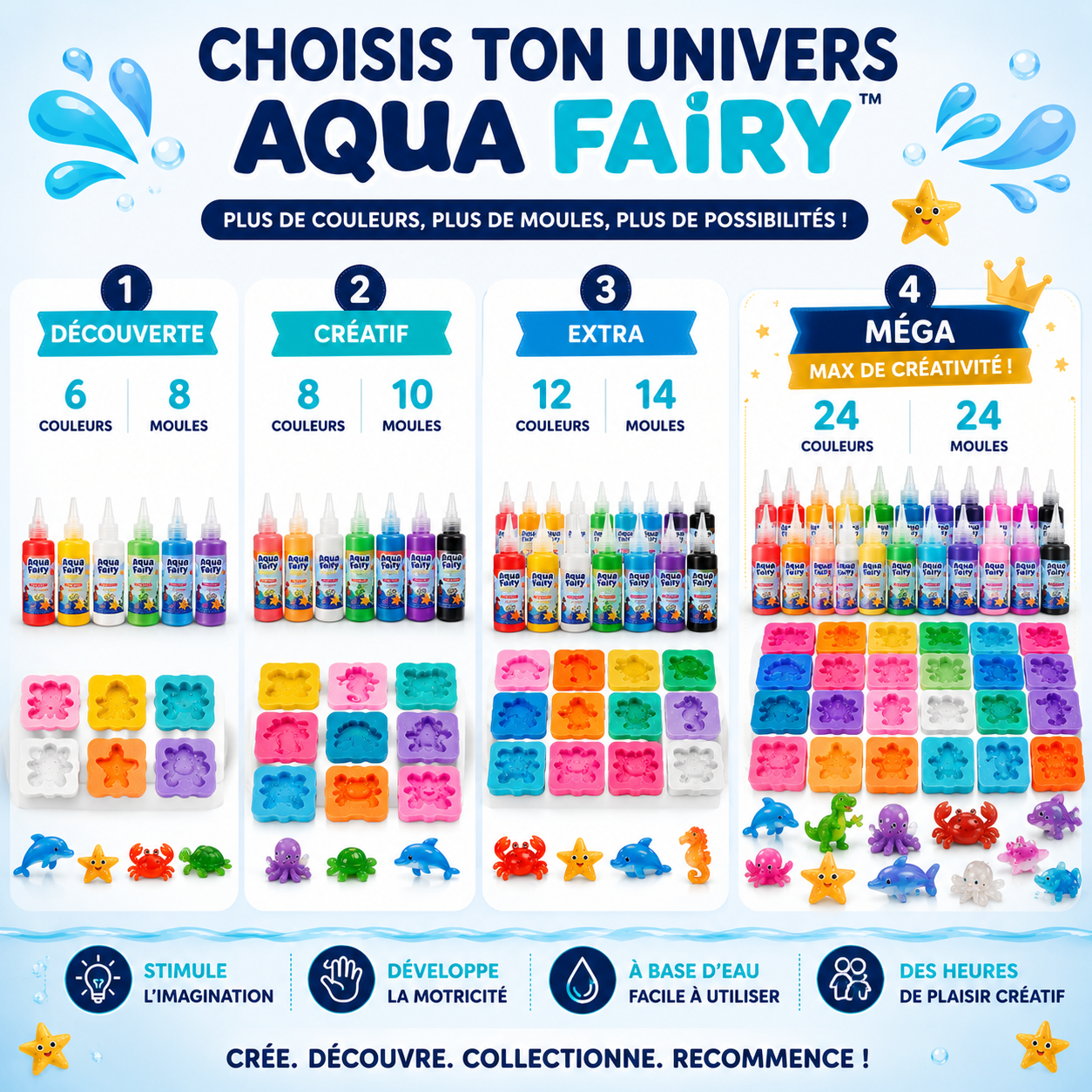 Aqua Fairy - Kit Magique de Squishies 3D