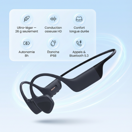AERYS™ – Casque Sport à Conduction Osseuse Ultra-Léger.