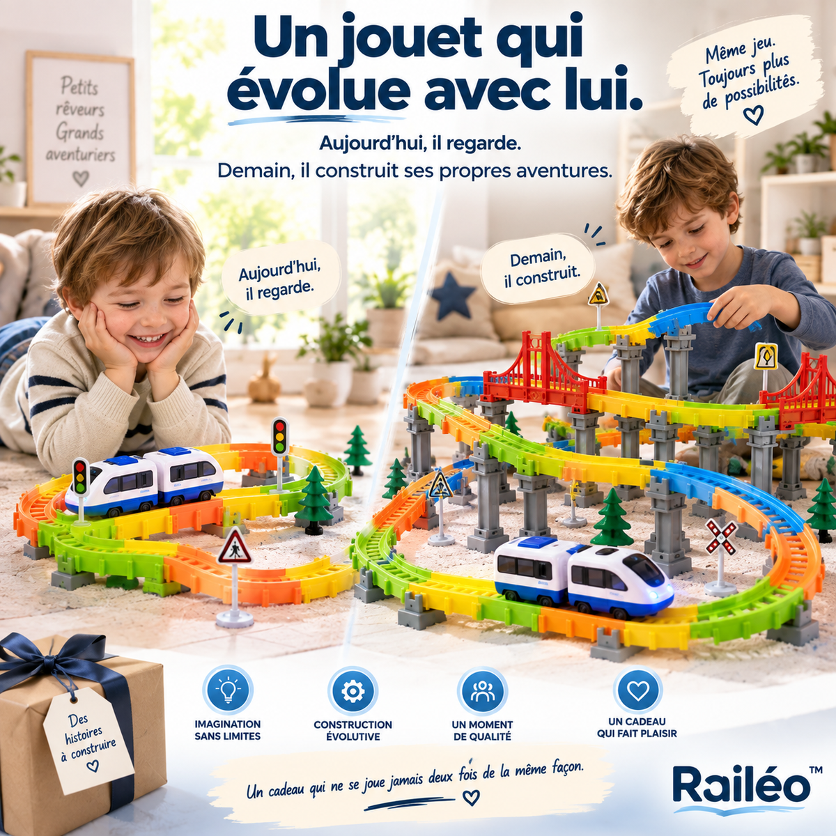 Railéo™ — Le circuit électrique anti-gravité 3D