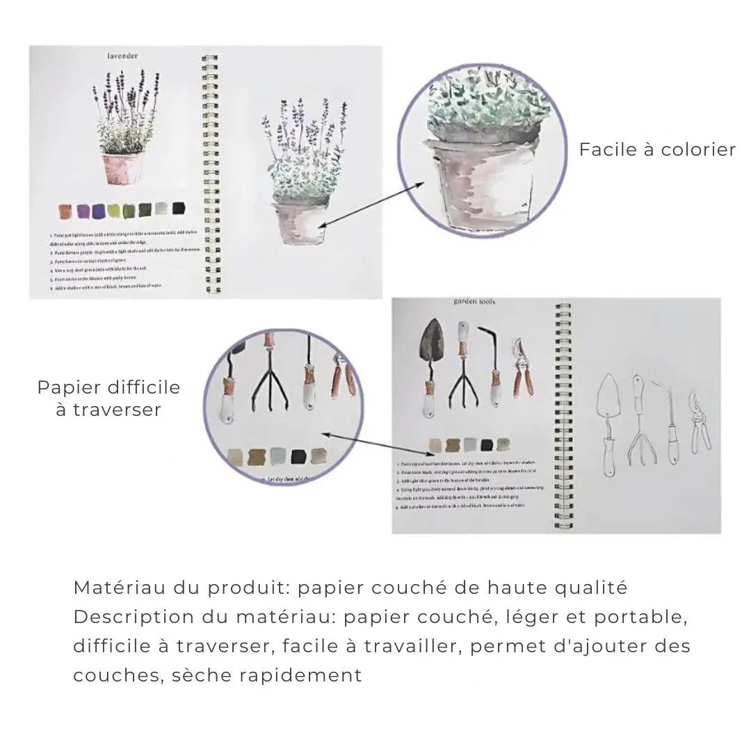 Carnet Aquarelle Créatif – Peignez facilement, même débutant