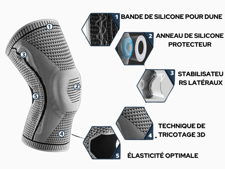 Bandes De Genou Orthopédique