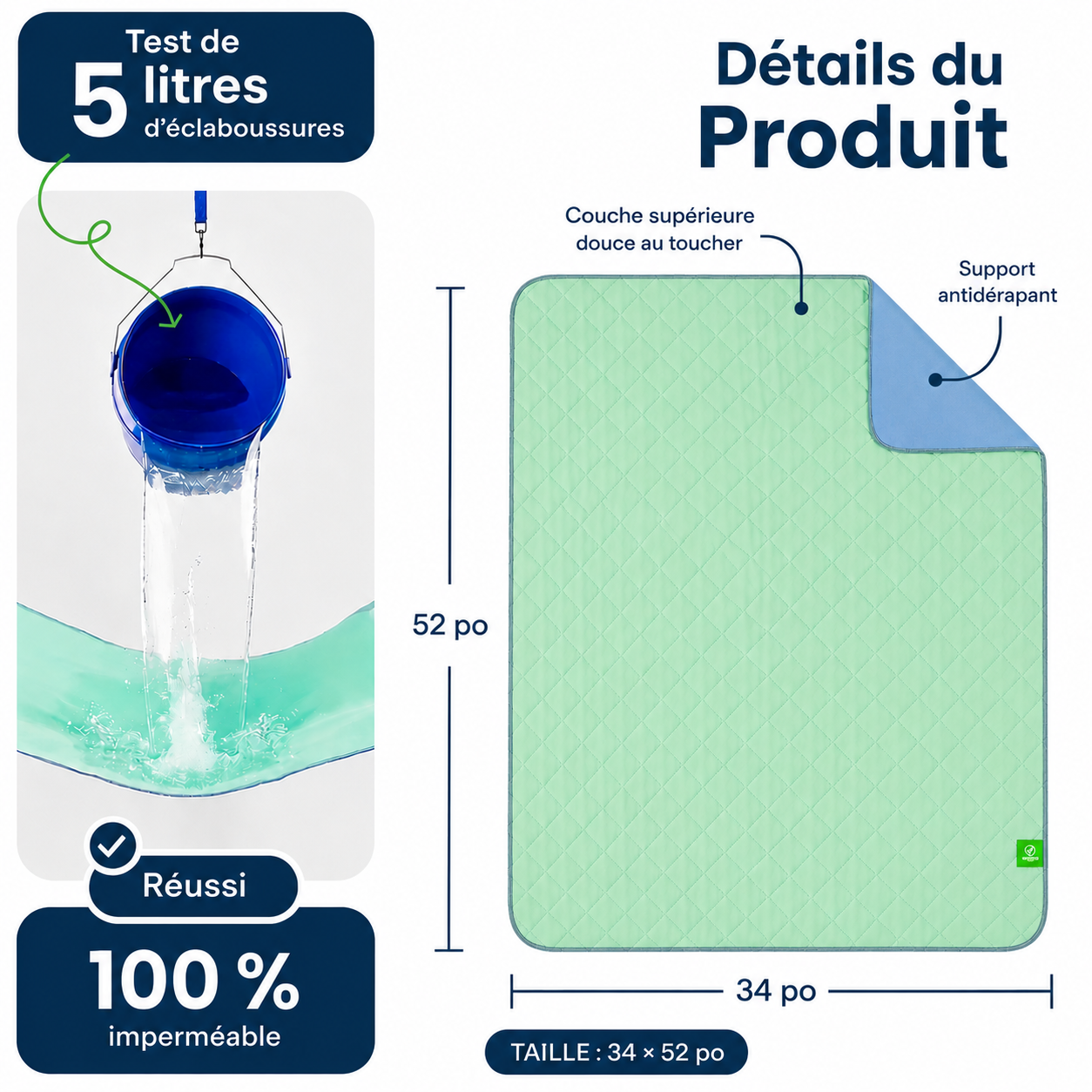 NuitProtect™ — Protection de lit lavable ultra absorbante