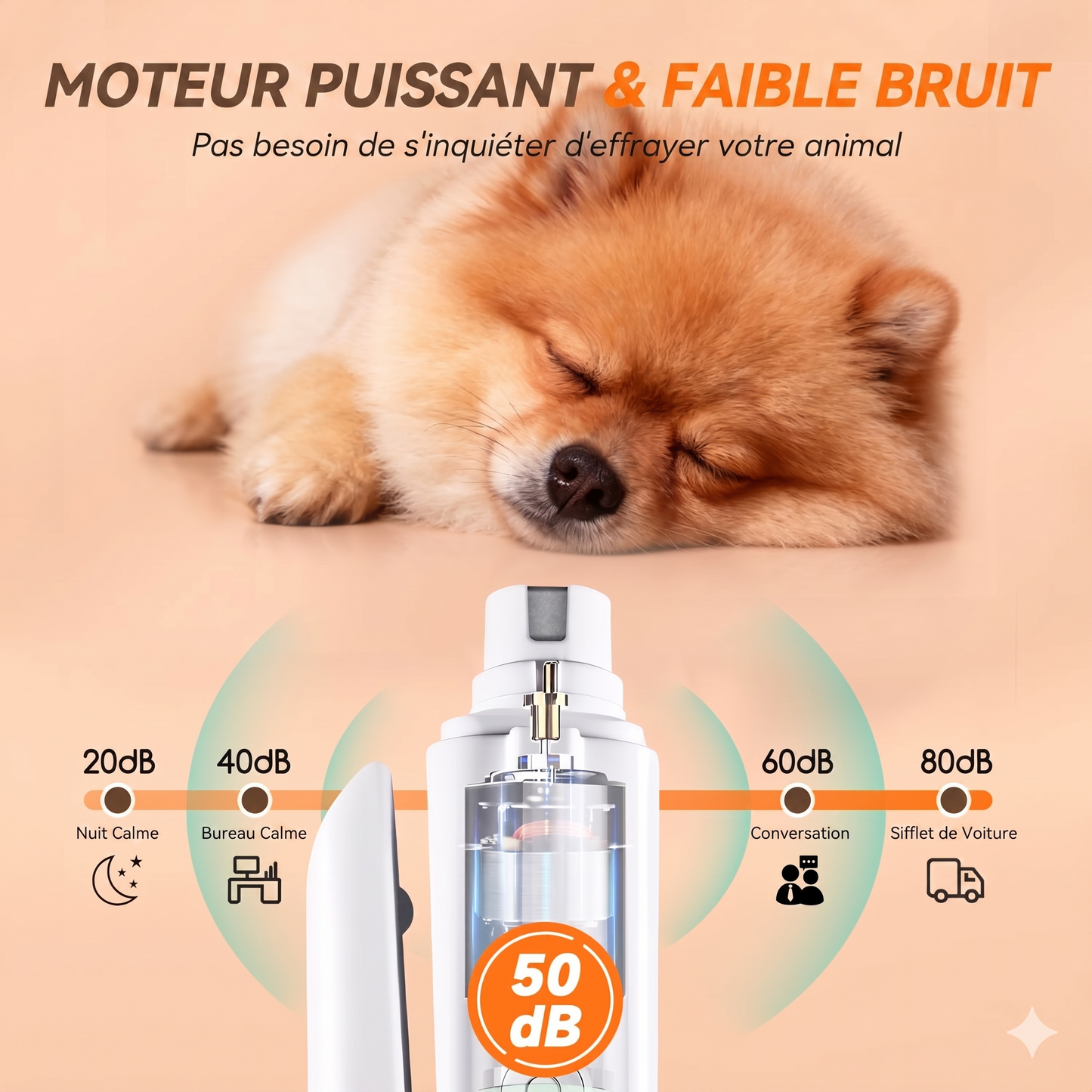 Le Coupe-Ongles Électrique 2-en-1 pour Chiens et Chats