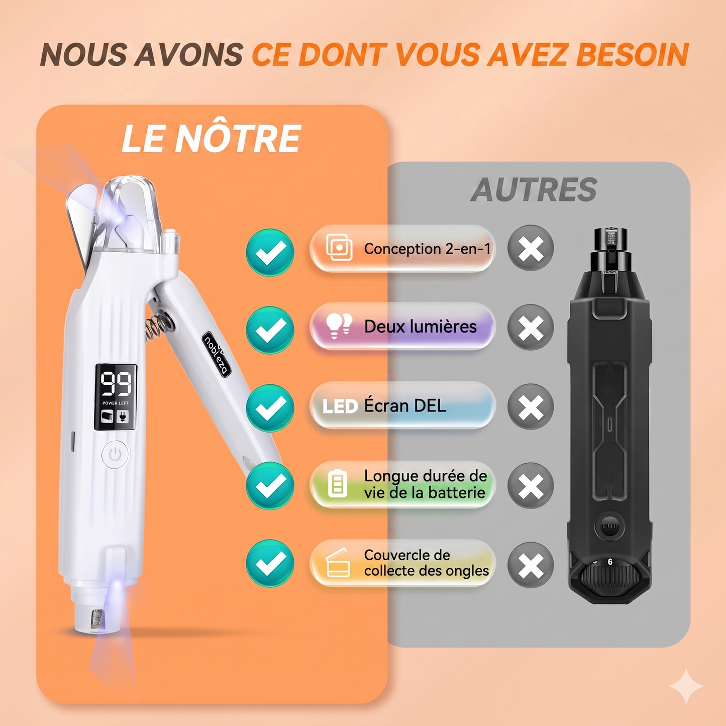 Le Coupe-Ongles Électrique 2-en-1 pour Chiens et Chats