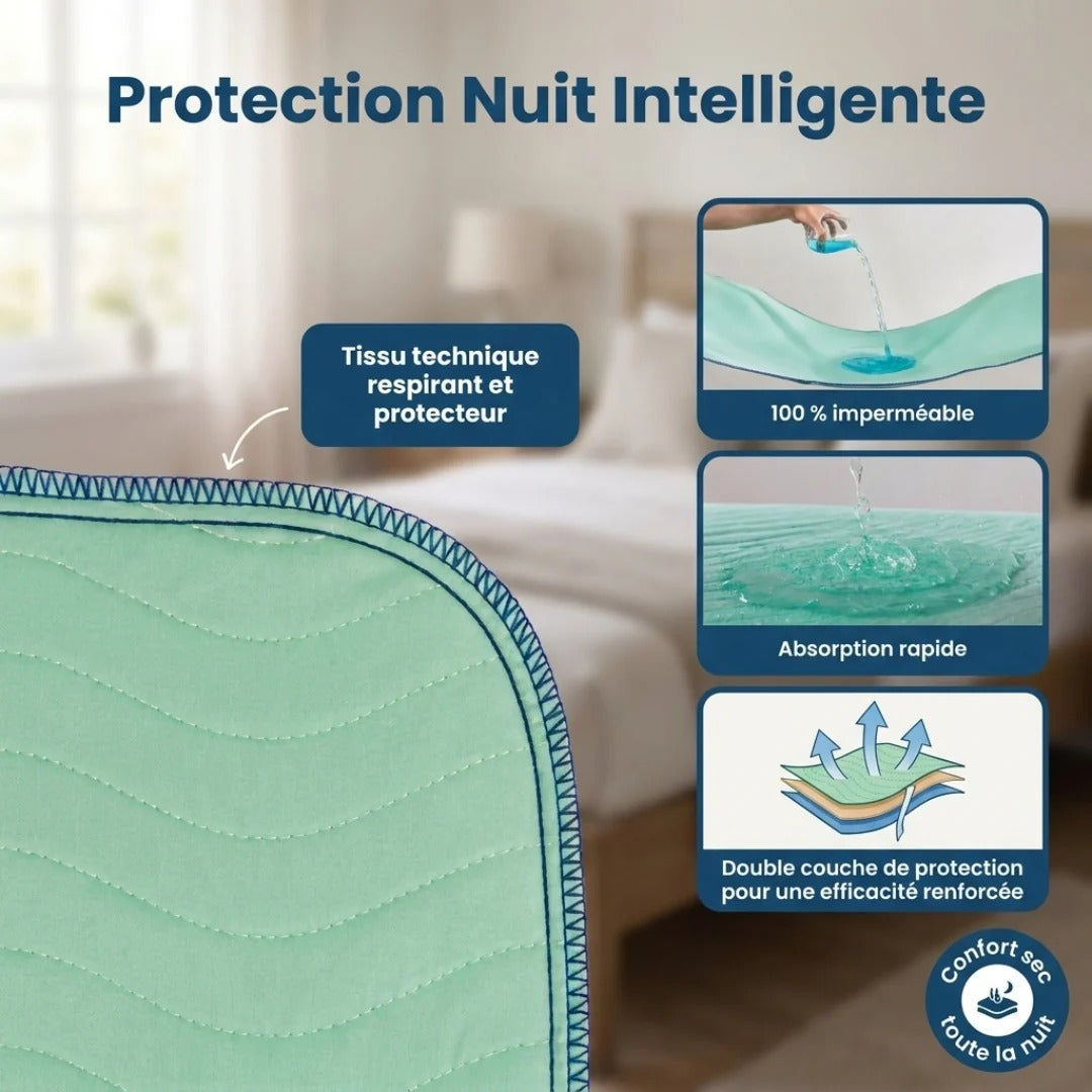 NuitProtect™ — Protection de lit lavable ultra absorbante