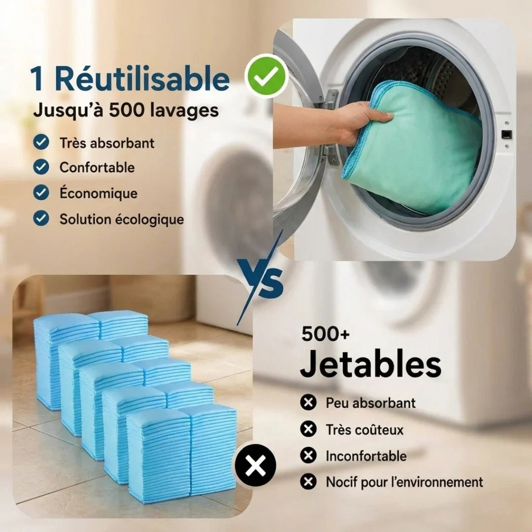 NuitProtect™ — Protection de lit lavable ultra absorbante