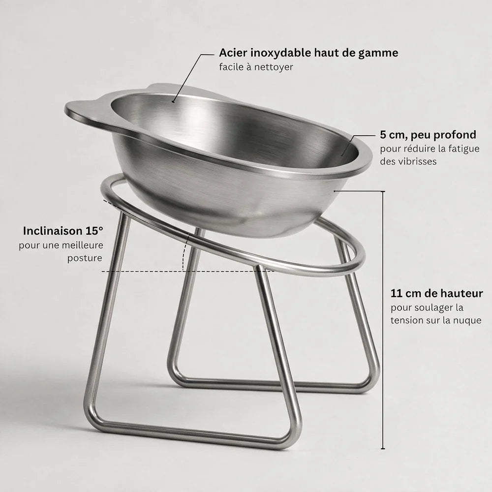 HOMA™ - Gamelle Orthopédique