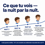 Oreiller Posture Enfant - Sommeil Sain et Respiration Nasale